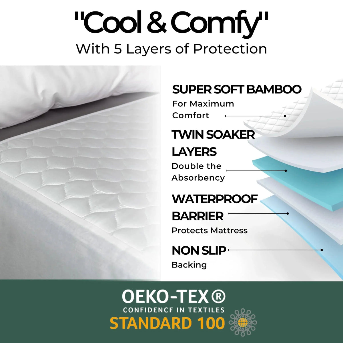 Layers of quilted waterproof mattress pad