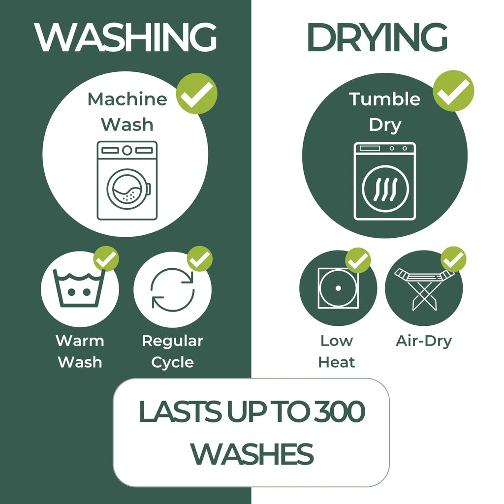 Mattress pad care: machine wash and tumble dry
