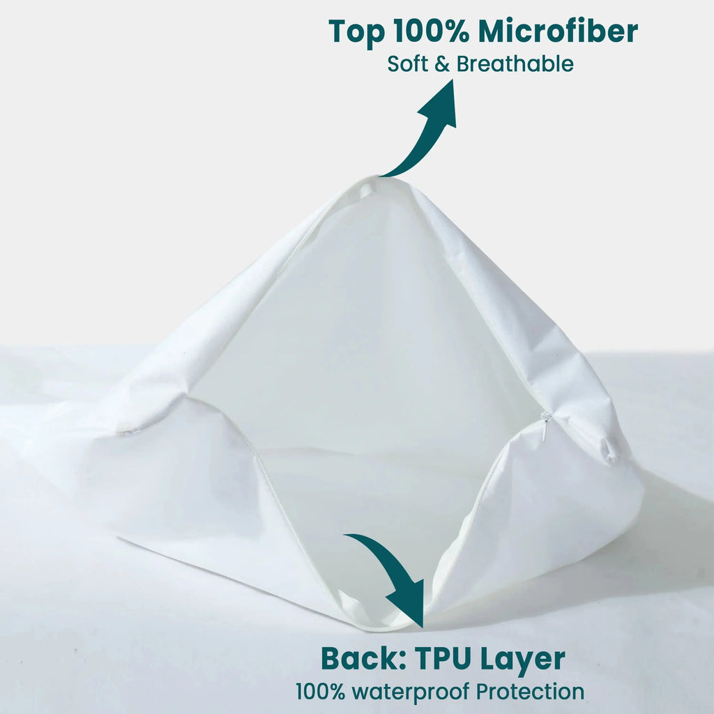 Microfiber top and TPU back of pillow protector