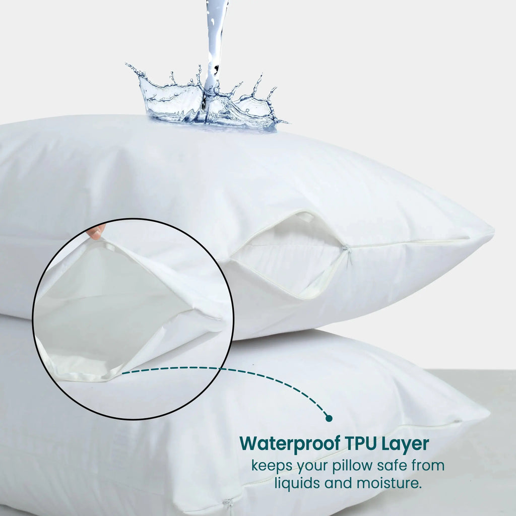 Waterproof TPU layer in pillow protector