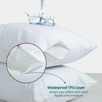 Waterproof TPU layer in pillow protector
